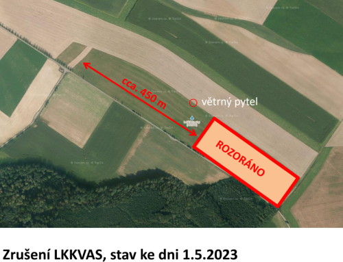 Zrušení LKKVAS a nová záložní plocha poblíž